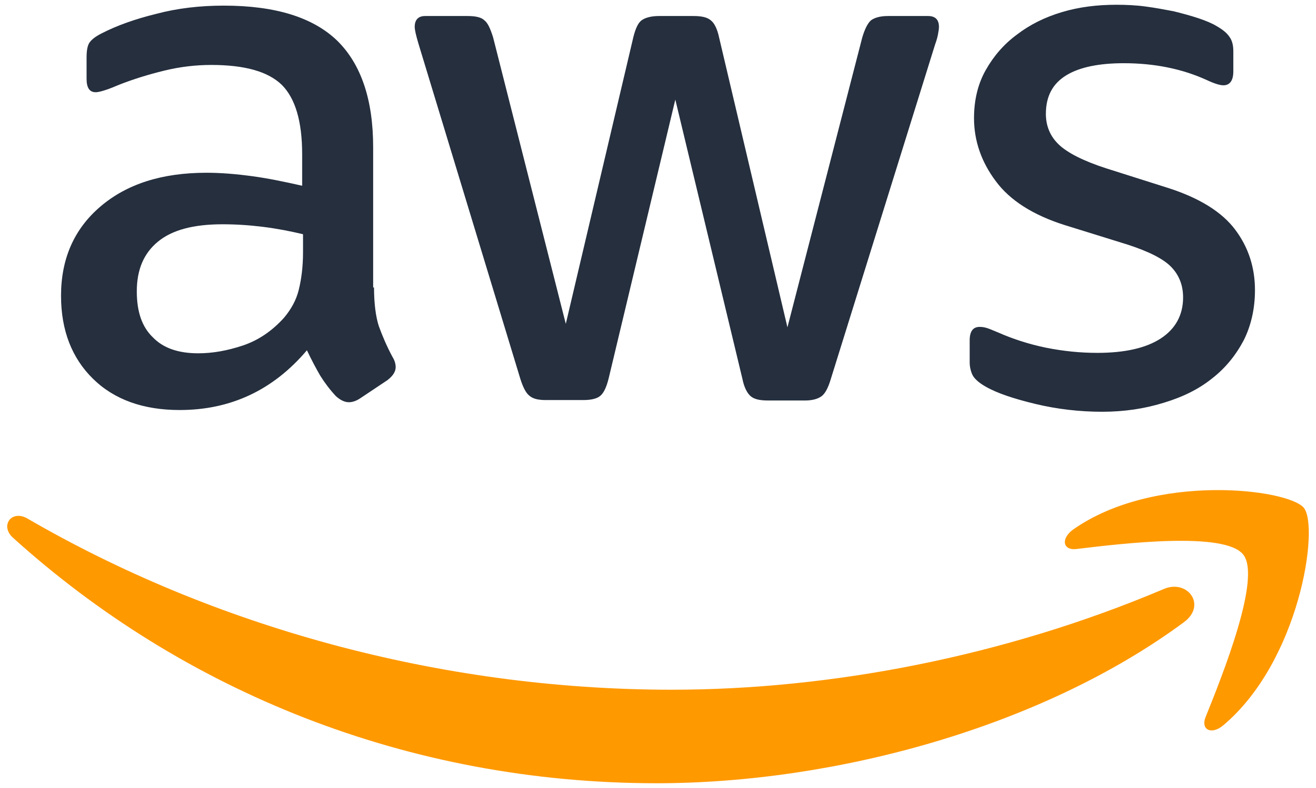 Logo de AWS - Proveedor líder de servicios en la nube, ofreciendo un conjunto diverso de servicios para construir, desplegar aplicaciones, almacenar datos y alojar sitios web de manera escalable y rentable.